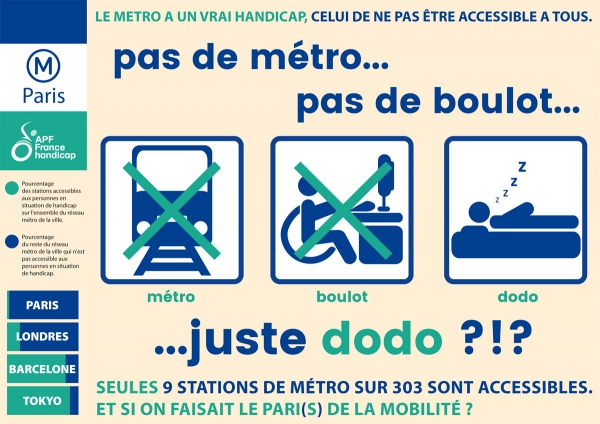 Affiche "Pas de métro… Pas de boulot… Juste dodo ?!?"